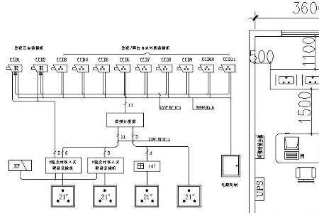 安防工程图纸怎么看