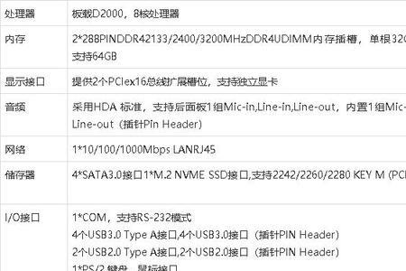 八核处理器要不要开4msaa