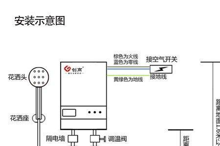 直出式热水器原理