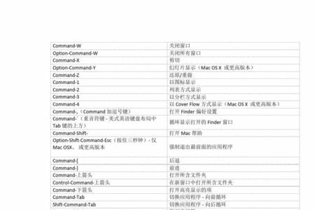 苹果12拍照快捷键