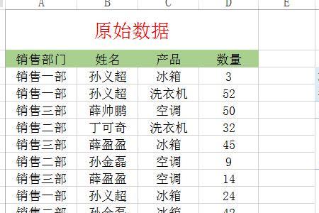 手机版wps怎么使用数据透视表