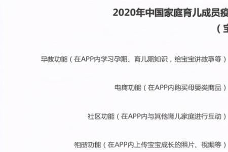 亲宝宝app怎么关闭在家早教