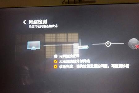 电视usb怎么连接wifi