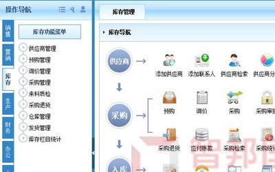 东莞合成针织厂用什么ERP软件