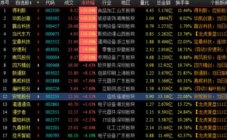 11月12日美股开盘吗