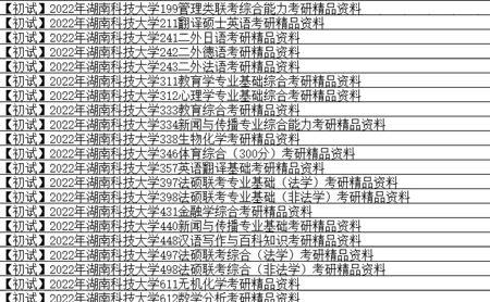 湖南科技大学考研哪个专业最好