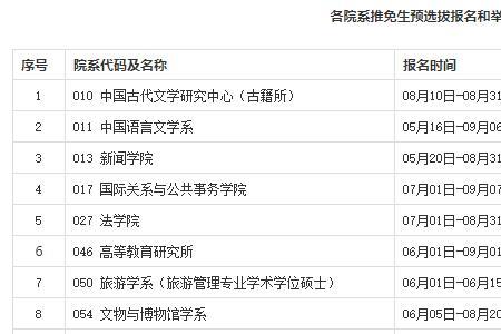 大学生当兵保研哪些学校