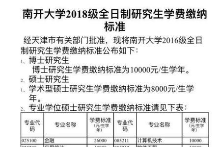 贵州大学会计专硕压分严重吗