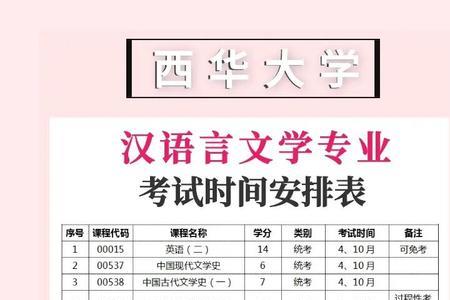 2022年汉语言文学自考时间