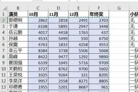 excel如何标记大于1000数据