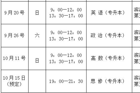 成人高考辅导班一般收多少钱