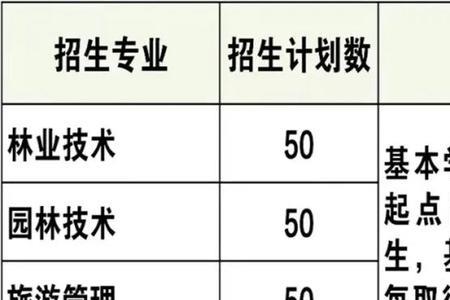 高考扩招生跟统招的区别