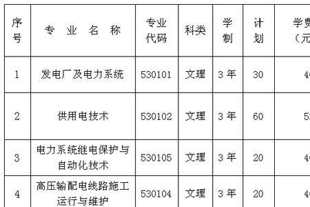 技工学校可以参加单招嘛