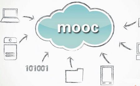 什么是MOOCMOOC有哪些基本特征