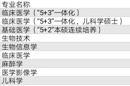 高考生物多少适合学医