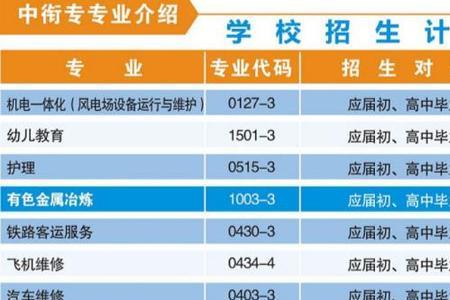 武汉五年一贯制大专报名时间