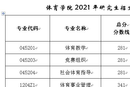 普通考生能报考的体育大学