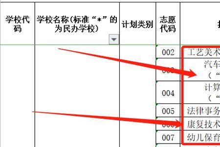 五年制普通类和三二分段的区别