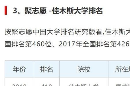 齐齐哈尔大学和烟台大学哪个好