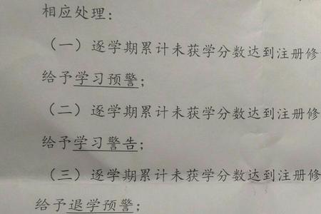 山东大学挂科怎么重修