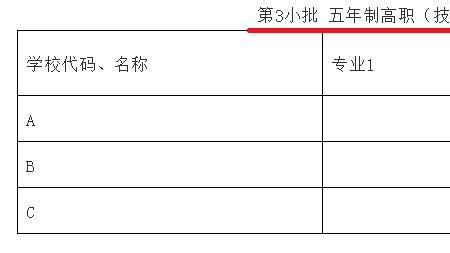 5年专算委培还是统招还是定向