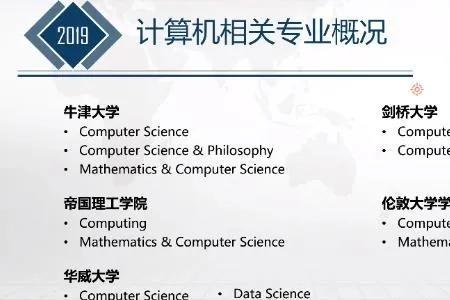 计算机科学与大数据的区别