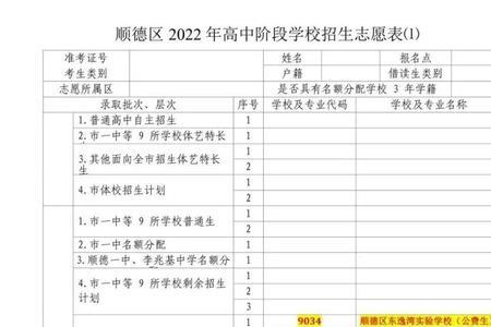 丰城厚一高中2022年收费多少