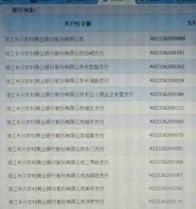银行开户网号怎样查询