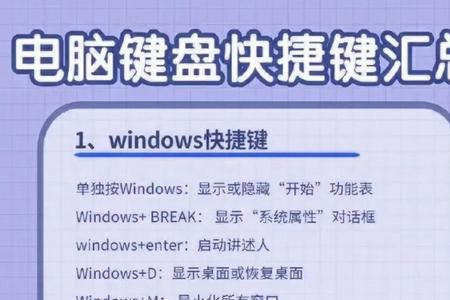 Alt加Ctrl是什么快捷键