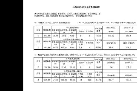 2014年上海社保缴费基数公布