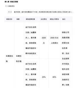 哪个保险公司赔付标准最高