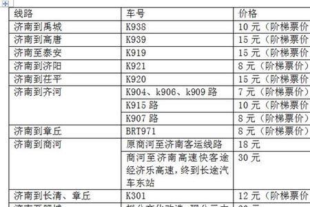 济南301路公交车路线时间表