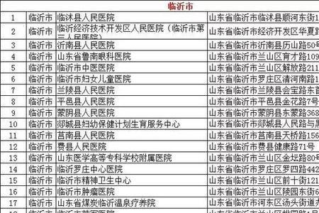 菏泽社保查询方法是什么