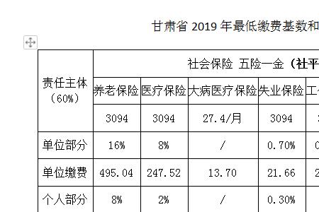 代缴社保报销条件