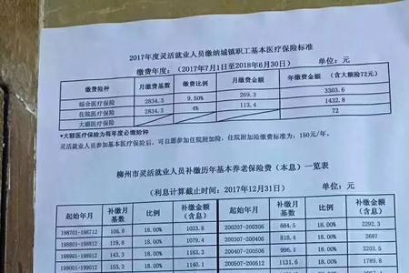 湖南社保12年前断交还能补交吗