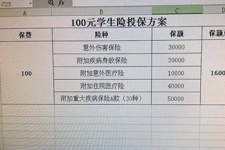 8个月宝宝能买学平险吗