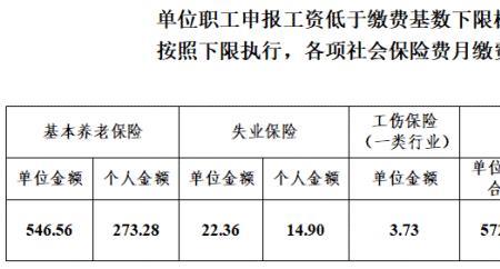 为啥会收到社会保险费