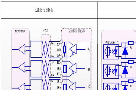 电桥ls和lp有什么区别