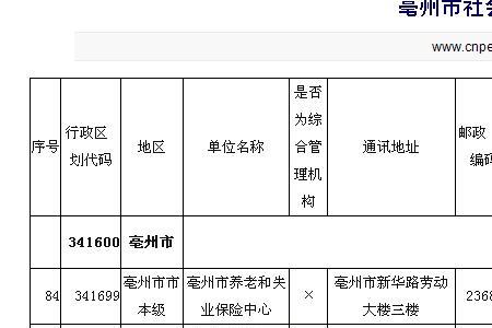 安徽省历年社保缴费基数查询