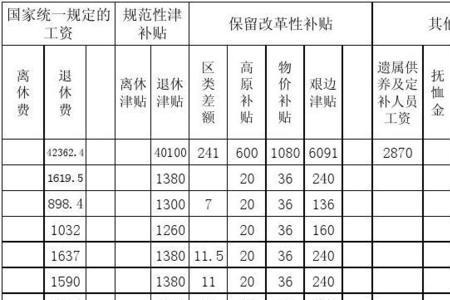 GZB4格式是什么文件