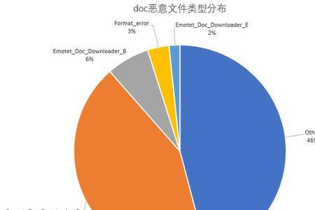 ppq是什么意思