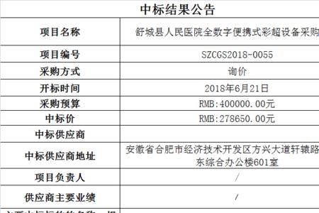 六安社保局地址