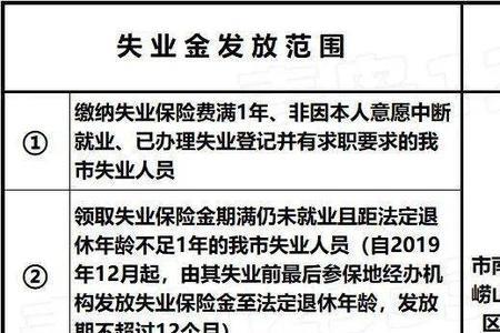 北京社保注销了可以领失业金吗