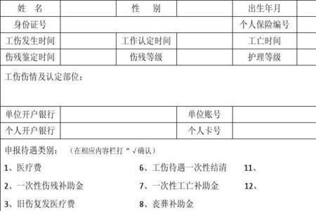 工伤二次住院怎样申请