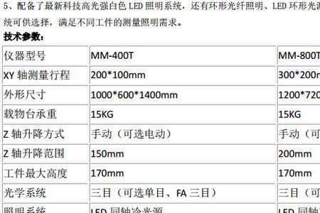 t/mm代表什么单位