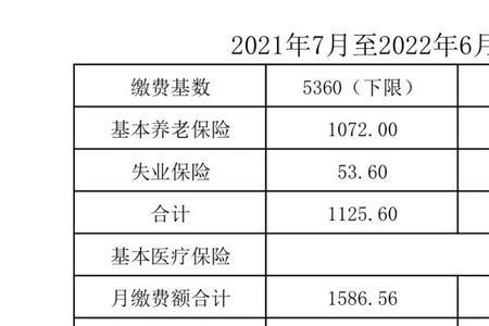 医疗保险每个月要交纳多少钱