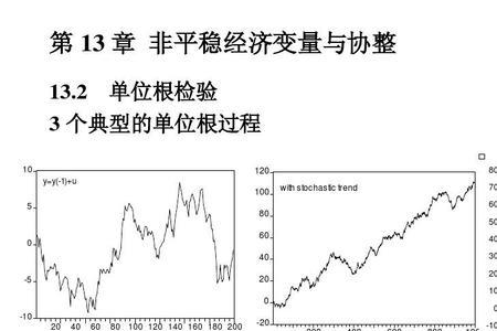 估计量形式有哪些