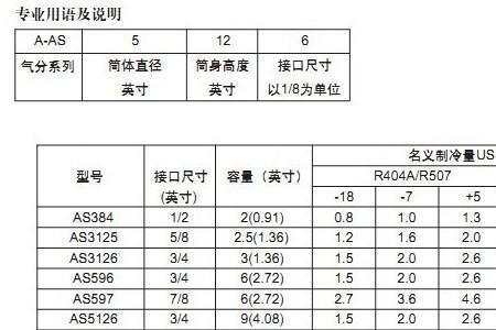 700冷吨等于多少千瓦