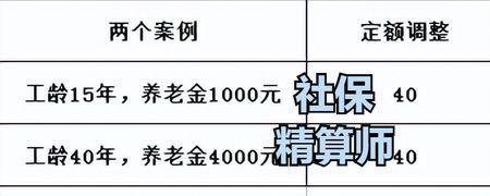 一年领1个月工龄怎么认定