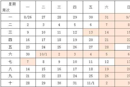 2022年广东幼儿园寒假放假时间表